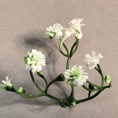 Добавки Добавки